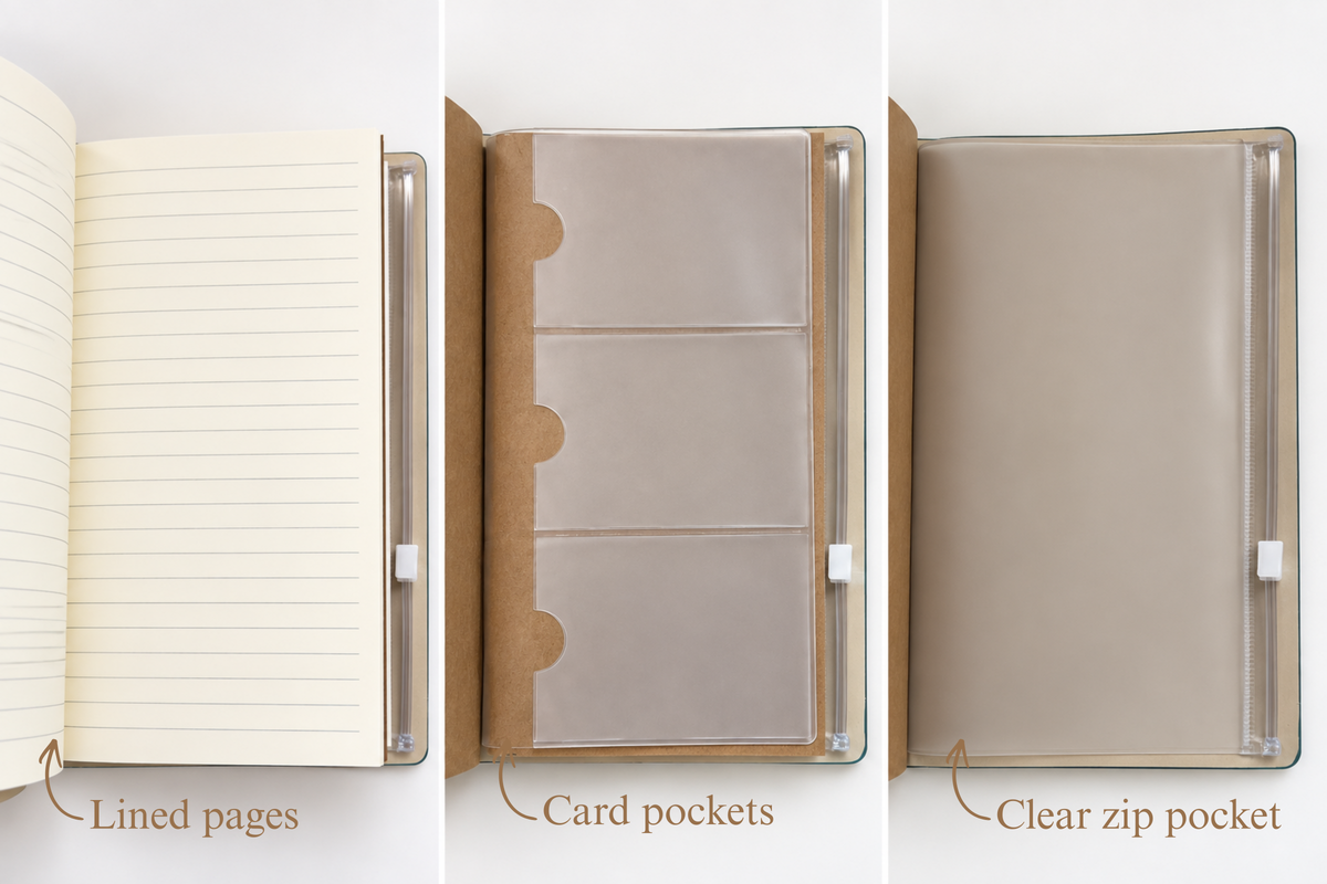 Traveler Journal